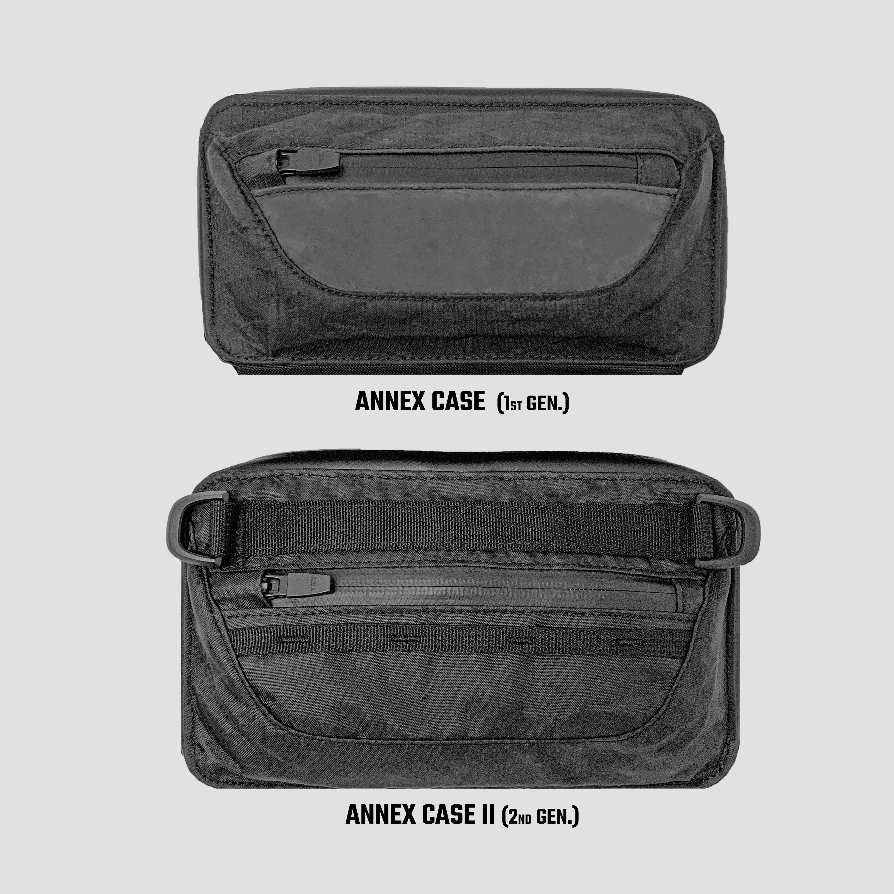 Annex Case II