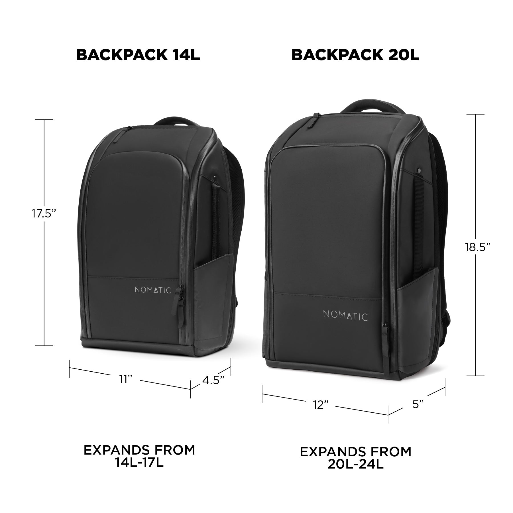 nomatic-backpack-14l