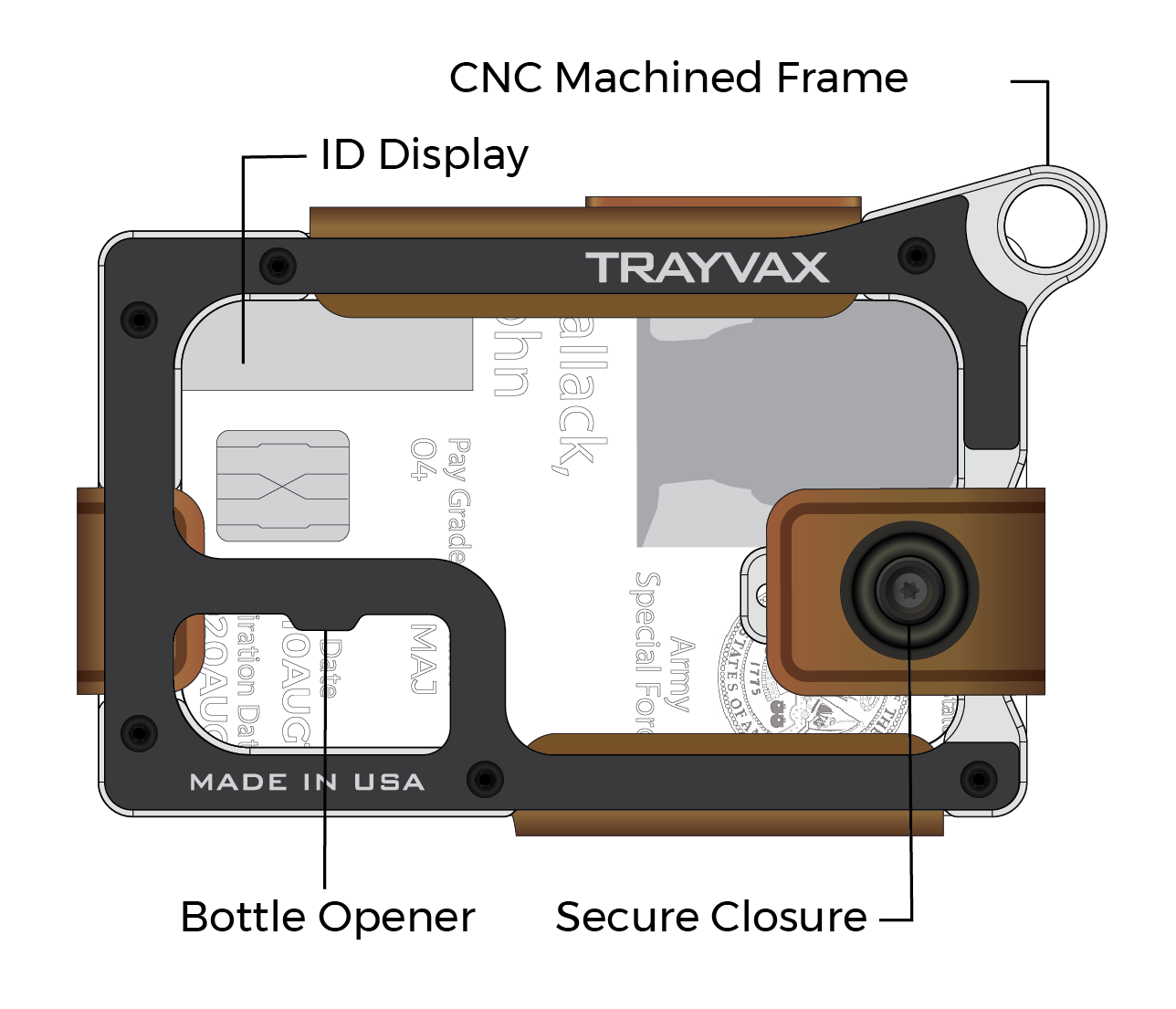 Trayvax Contour Wallet - Storming Gravity